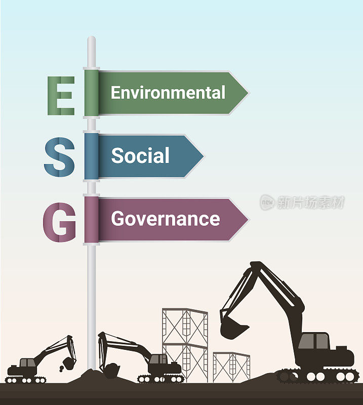 标签的旗帜ESG -环境，社会，治理与图标的信息图概念。